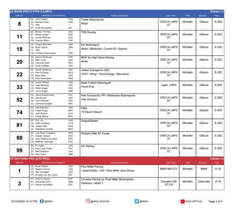 rolex reunion 2024 entry list